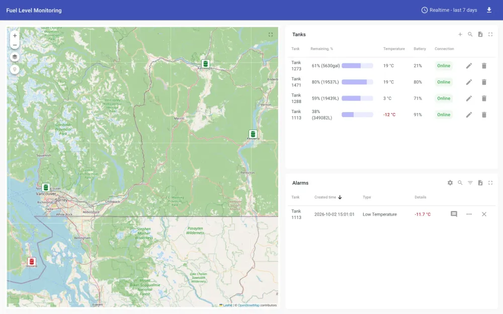 Tanks on a map of British Columbia with remaining level, temperature, battery and connection status per tank, plus a low-temperature alarm
