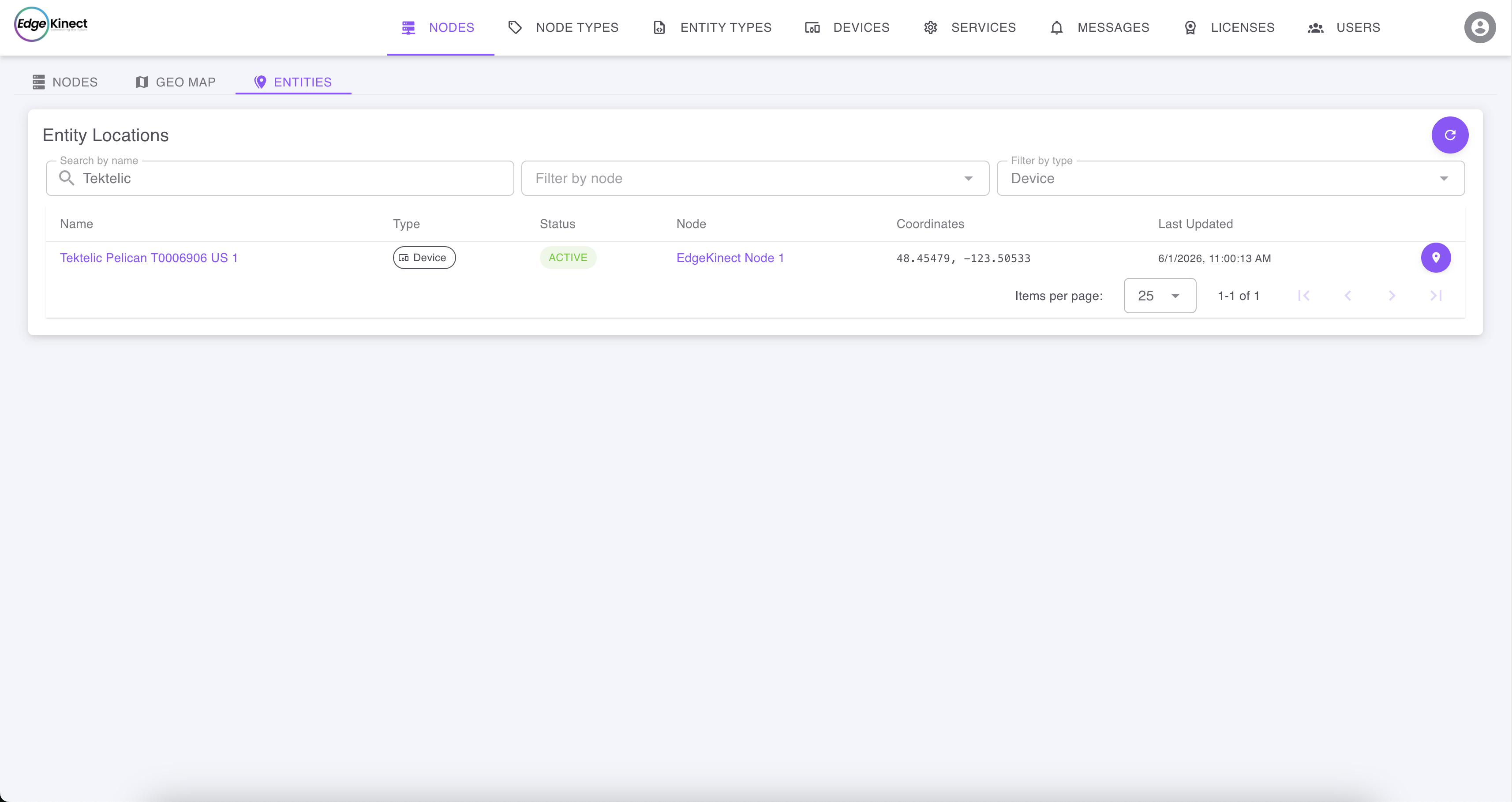 EdgeKinect Manager — entities and devices tracked across every Core node