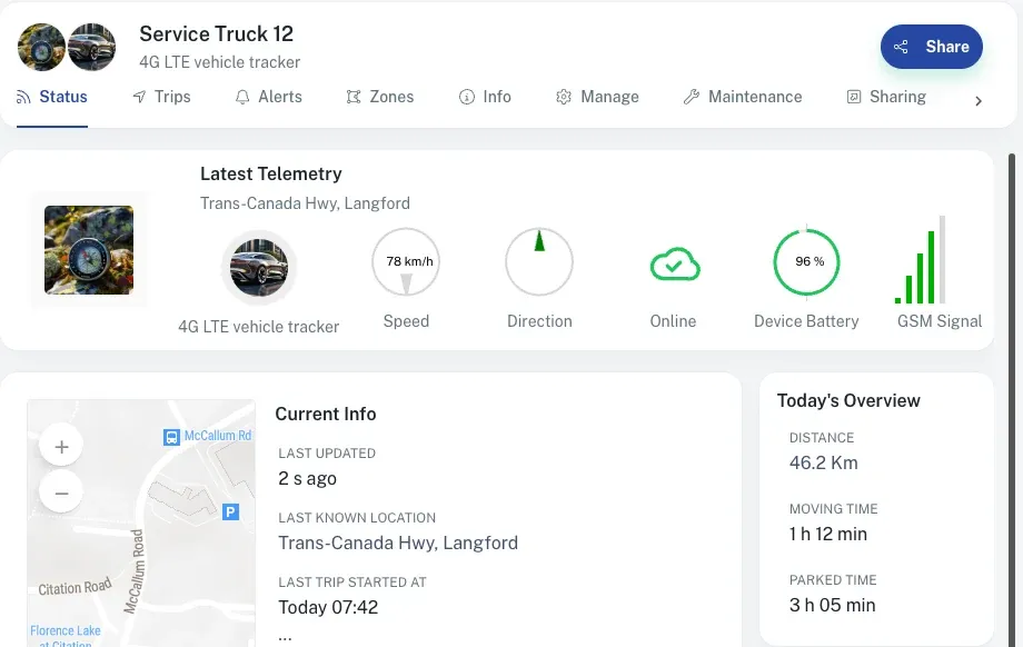 Live vehicle telemetry: speed, direction, connection, device battery and signal, with last location, trip and today's distance, moving and parked time